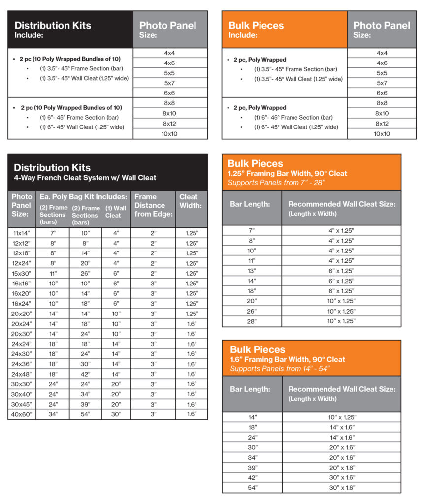 Master Sizing Chart Image