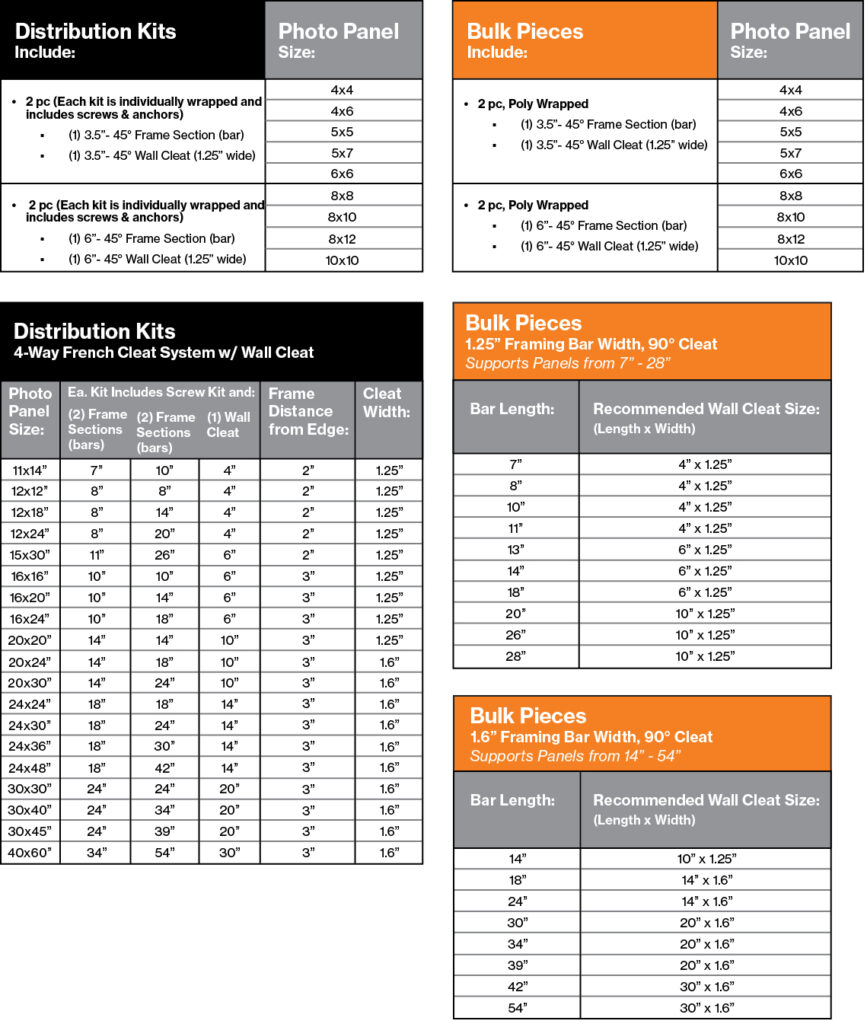 CLX 4-Way French Cleat Hanging System - Master Sizing